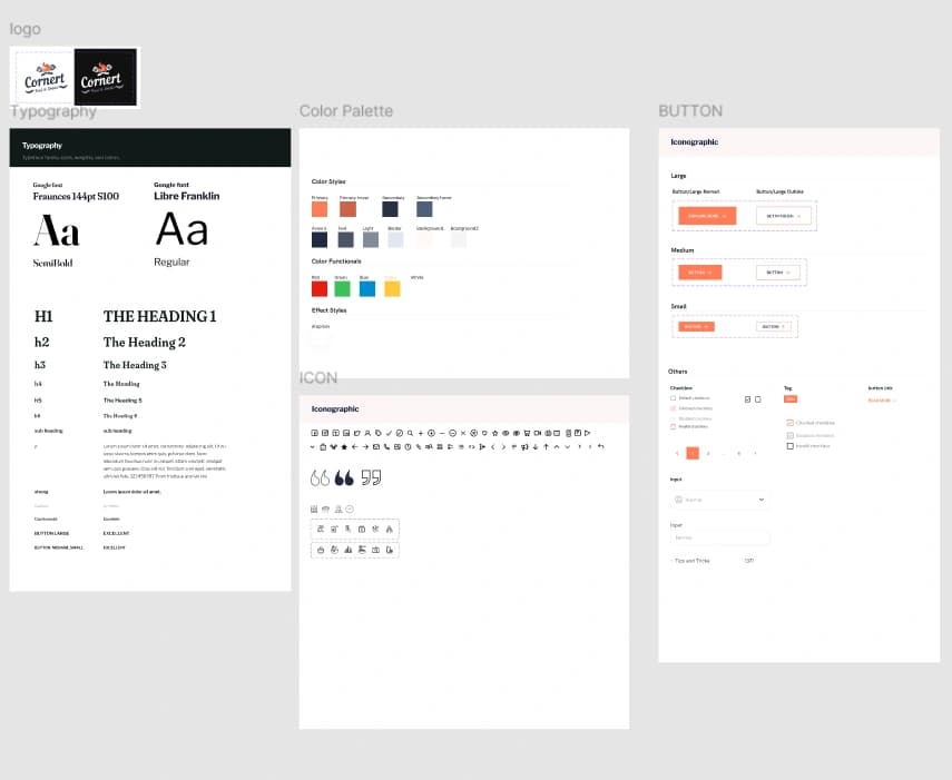 Cornert - Restaurant Theme web site - Preview 2