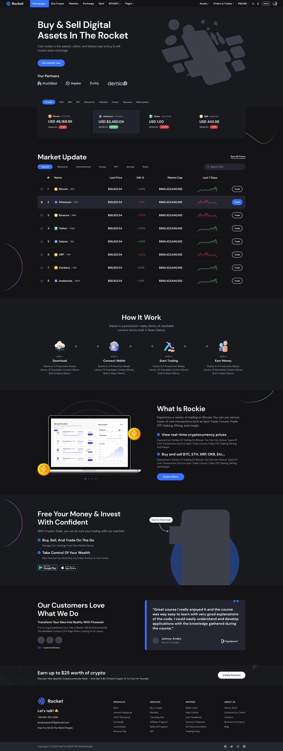 Cryptocurrency exchange in light mode and Dark mode - Preview 3