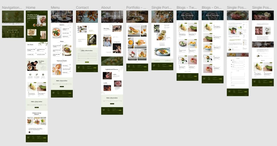 FoodZero Multi-Page Restaurant Website - Preview 2