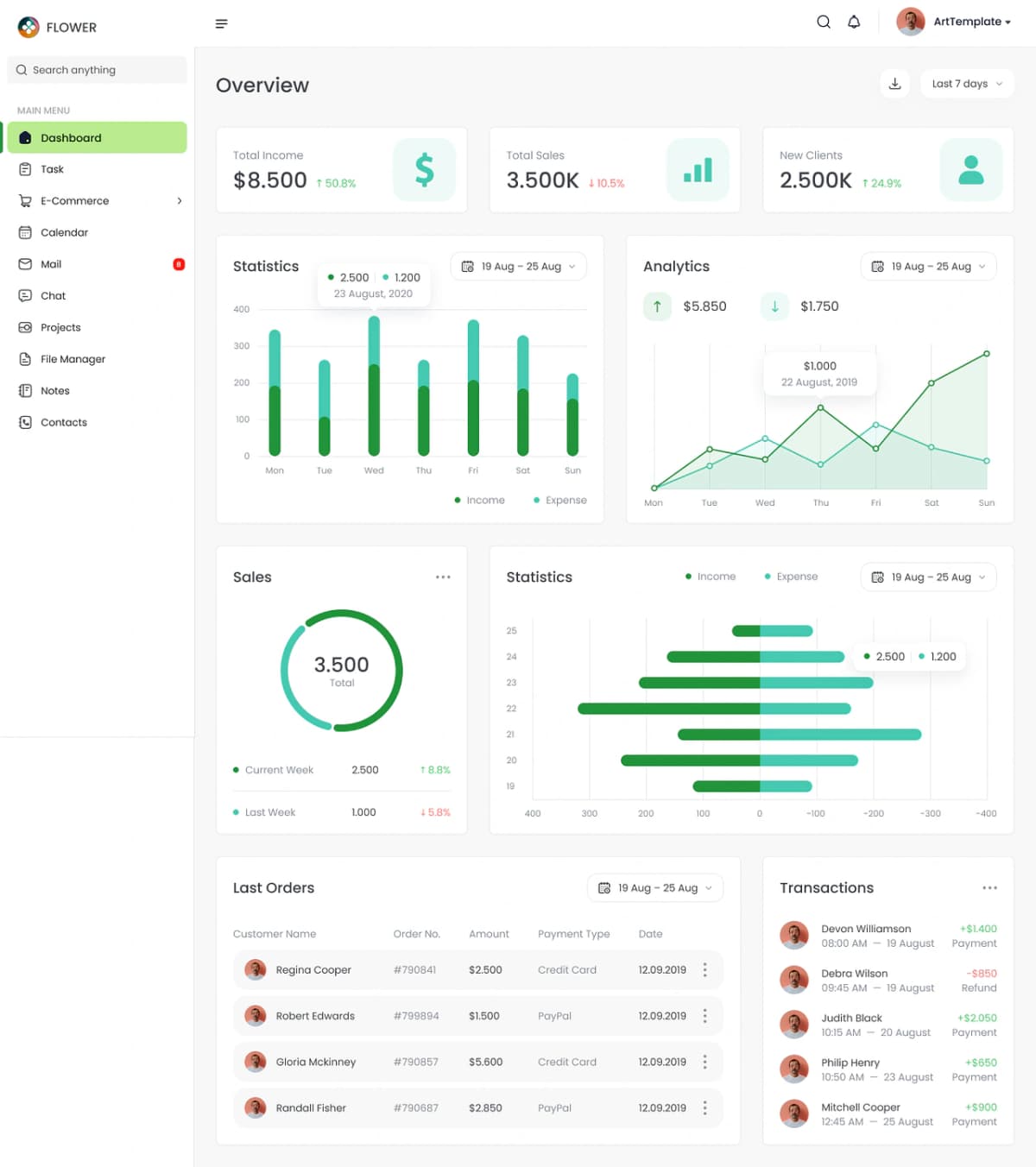 CRM Dashboard UX/UI Kit - Preview 2
