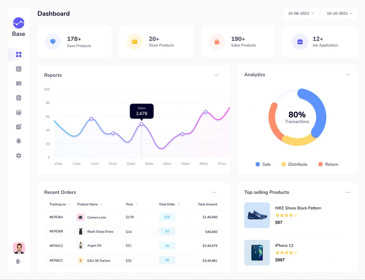 SaaS Admin Dashboard UI Kit - Preview 2