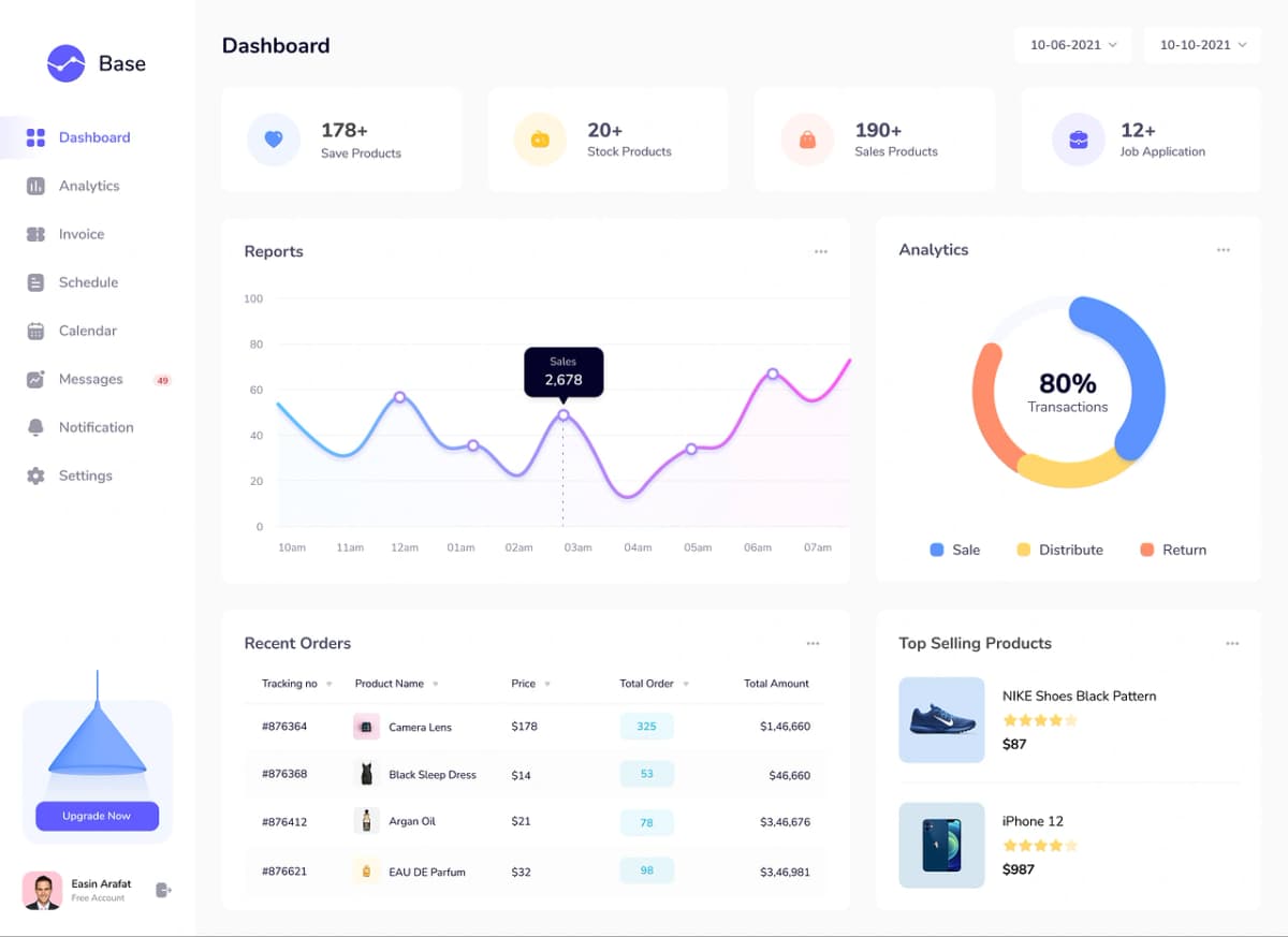SaaS Admin Dashboard UI Kit - Preview 3